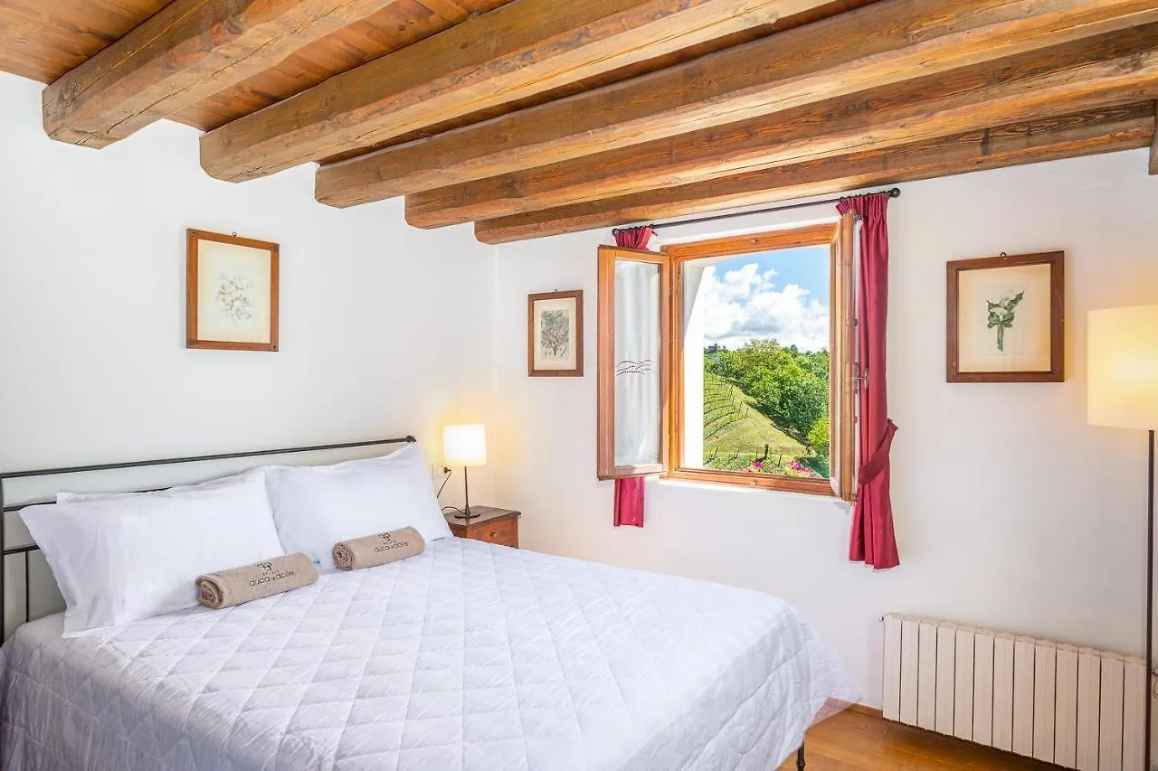 Country house Duca Di Dolle Guest House Rolle